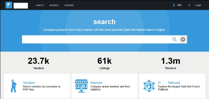 best darknet market for guns