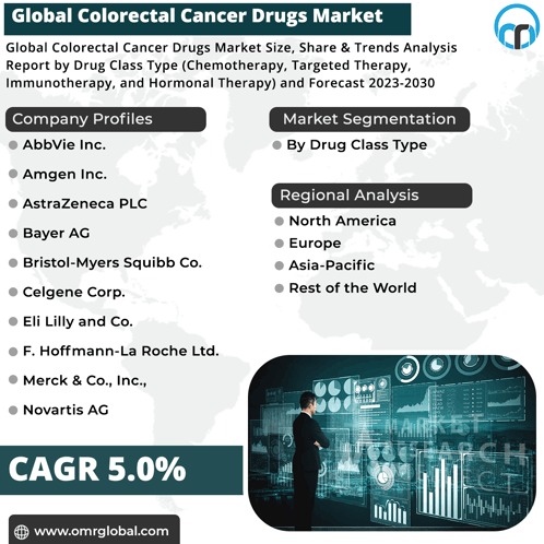 black market prices for drugs