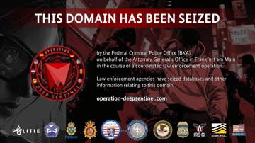 archetyp market link