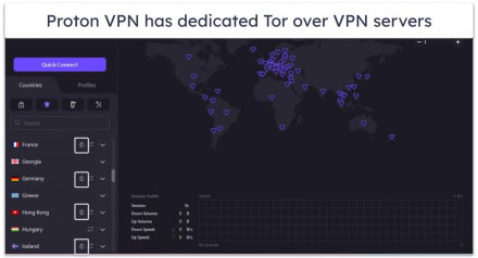 dark web links market